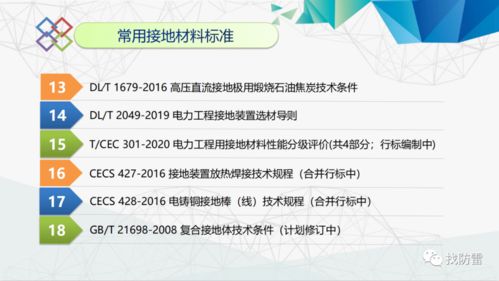 接地新技術(shù)新材料的研究與應(yīng)用進(jìn)展